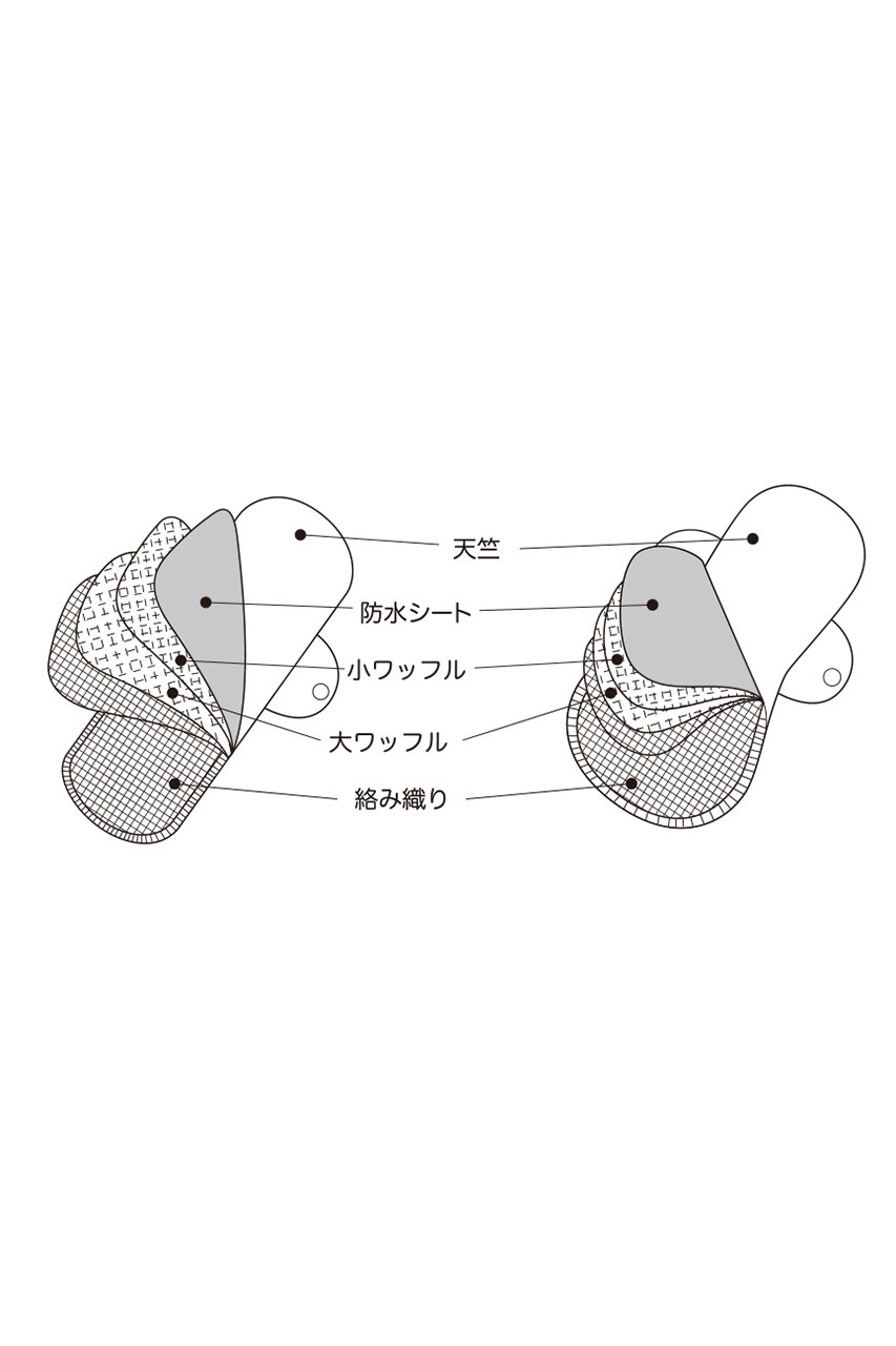 布ナプキン 防水 4枚セット - 衛生日用品