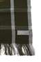 WINDOWPANE CHECK SCARF マーガレット・ハウエル/MARGARET HOWELL