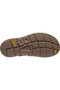ユニーク キーン/KEEN