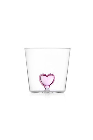 イッケンドルフ/ICHENDORFのCUORE タンブラー